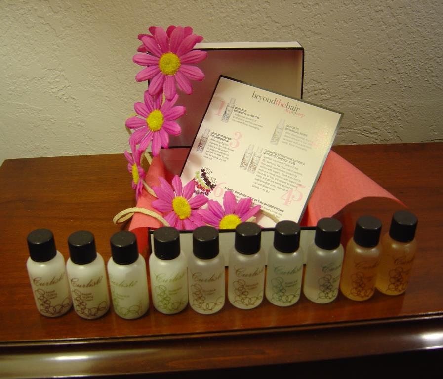 Review:  Beyond Her Blush Beauty Box January 2016