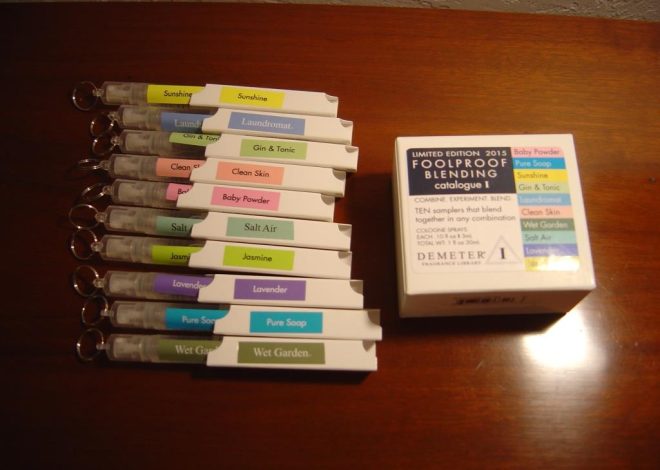 Review:  Demeter Fragrance’s Limited Edition 2015 Foolproof Blending Library Sampler Set Debuts Black Friday for $20!