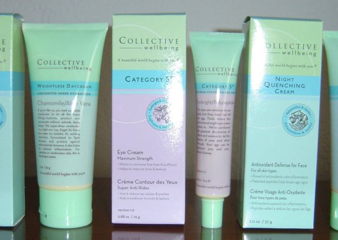 Collective Wellbeing Skin Care Review