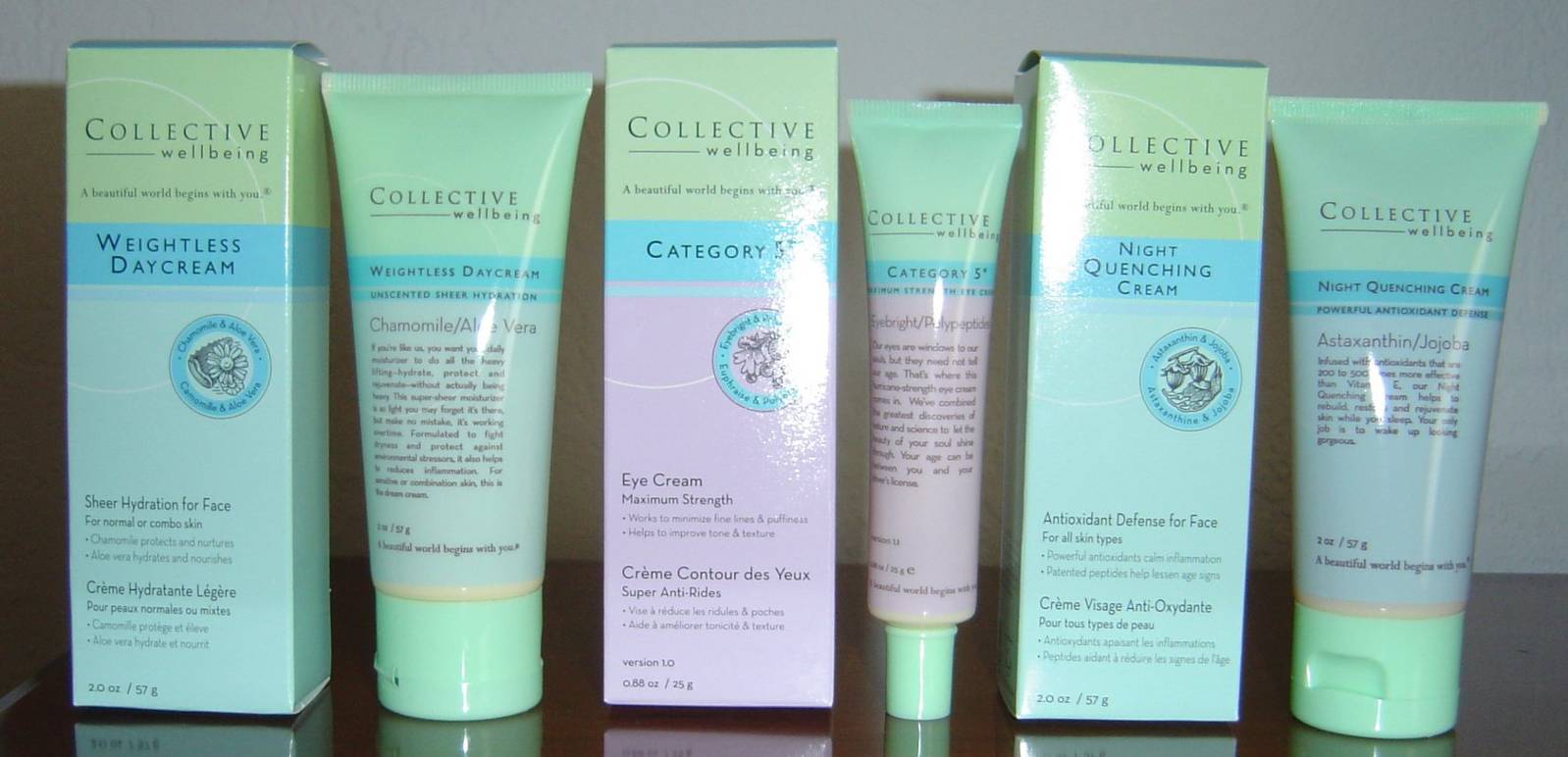 Collective Wellbeing Skin Care Review
